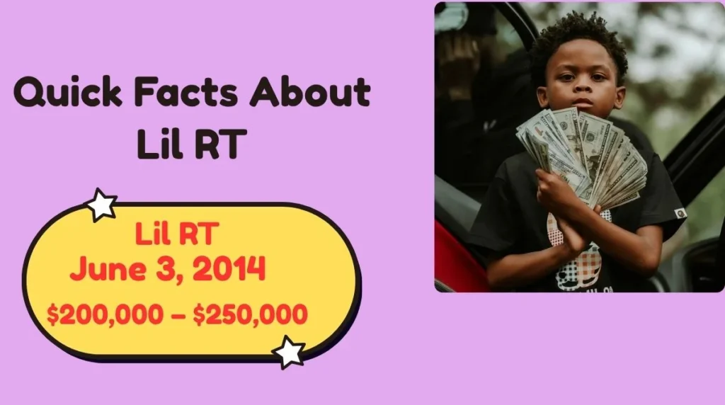 Quick Facts About Lil RT
