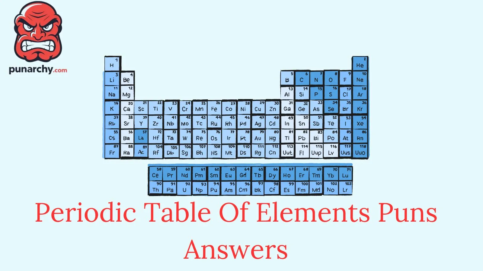 periodic table of elements puns answers